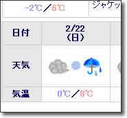 山間部でも雨?