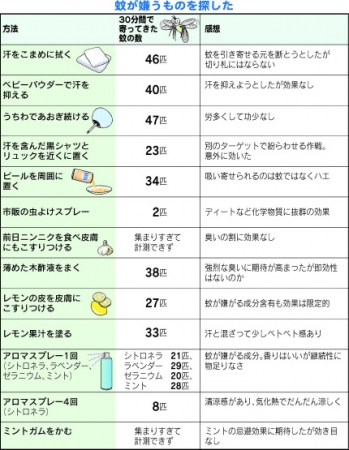 Thumbnail of post image 033