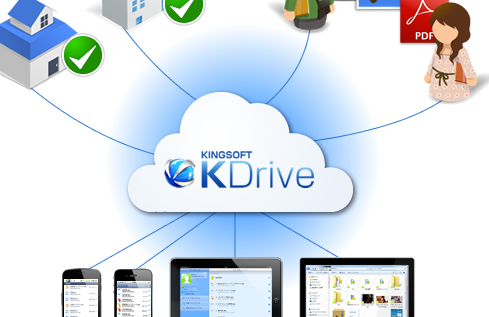 Dropbox風クラウド同期サービスKDriveを使い始めました